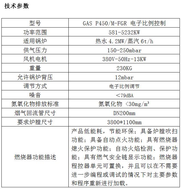 6吨-GAS P450低氮燃烧器技术参数